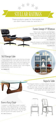 Cube Storage Hamden Ct Dandk Organizer